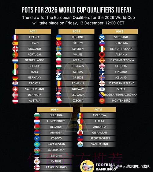 2026世界杯积分榜技巧 2026世界杯积分榜技巧