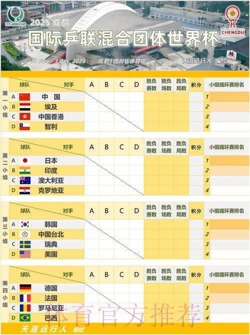 世界杯小组赛赛程推荐