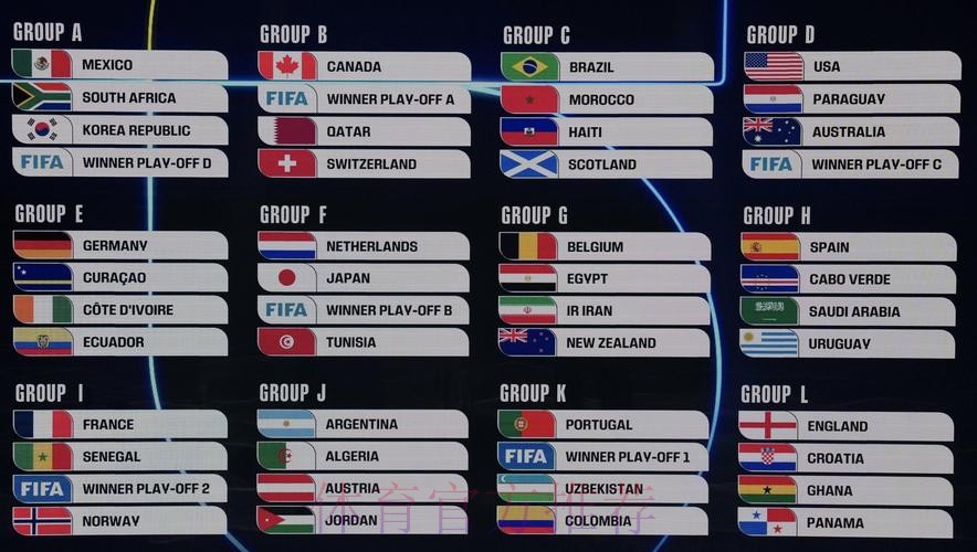 2026美加墨世界杯加拿大实时比分