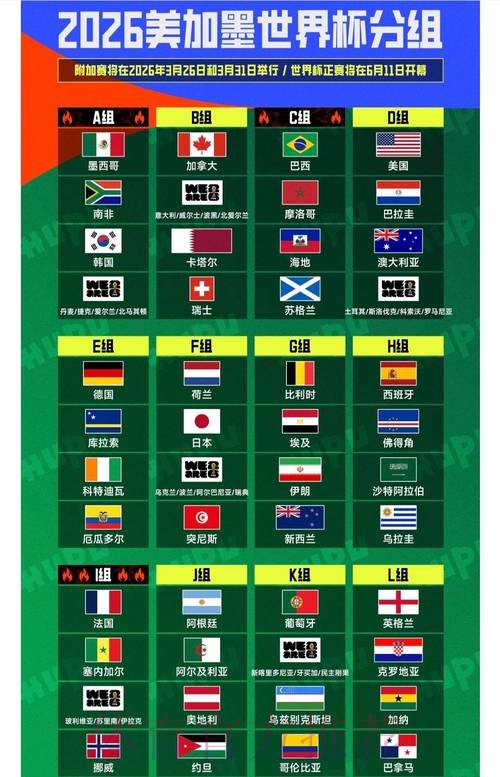 2026世界杯强队排名APP