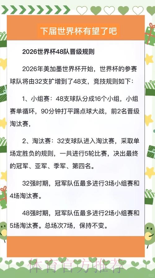 世界杯积分规则靠谱吗