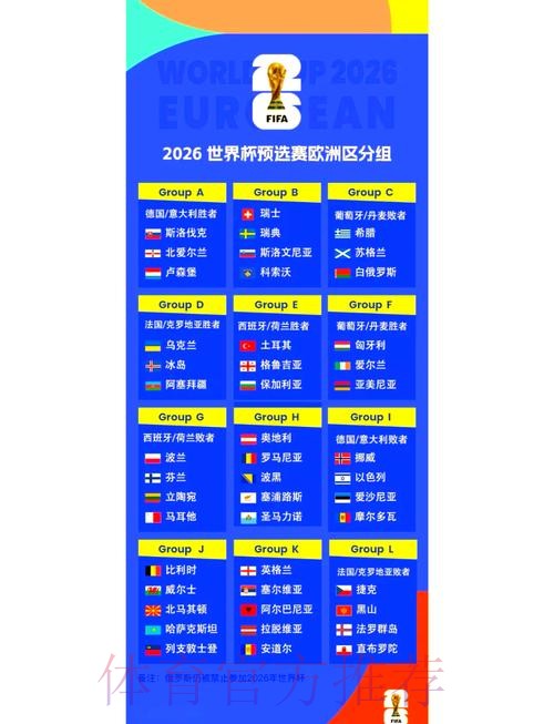 2026世界杯小组赛积分实时 2026世界杯小组赛积分实时