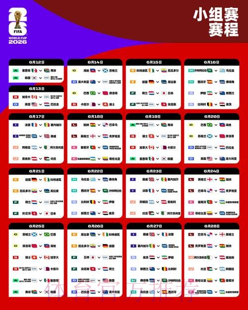 2026世界杯积分榜几点开始 2026世界杯积分榜几点开始