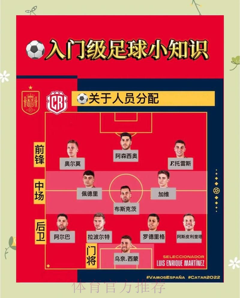 2026世界杯滚球技巧与入门教程 2026世界杯滚球技巧与入门教程
