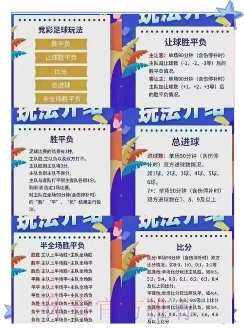畅享免费热门世界杯投注攻略 畅享免费热门世界杯投注攻略