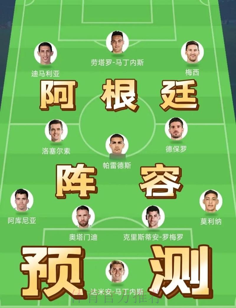 世界杯下注前瞻：解读各队阵容的优劣势
